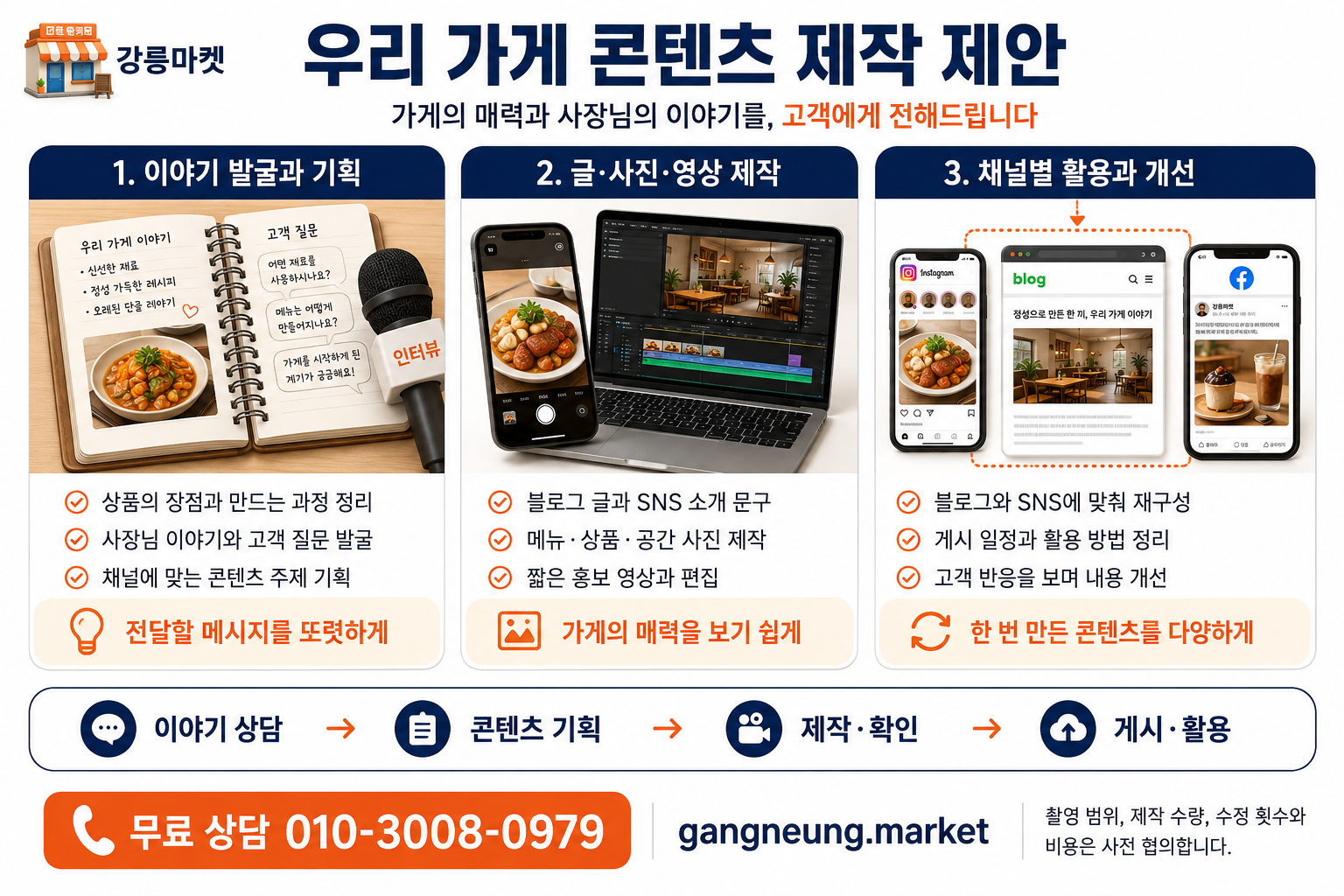 콘텐츠 제작 제안 인포그래픽