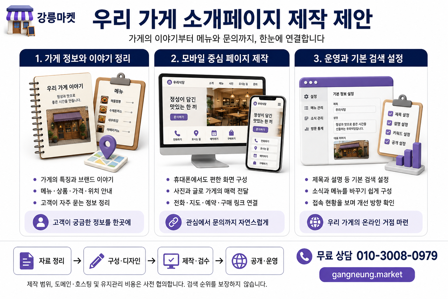소개페이지 제작 제안 인포그래픽