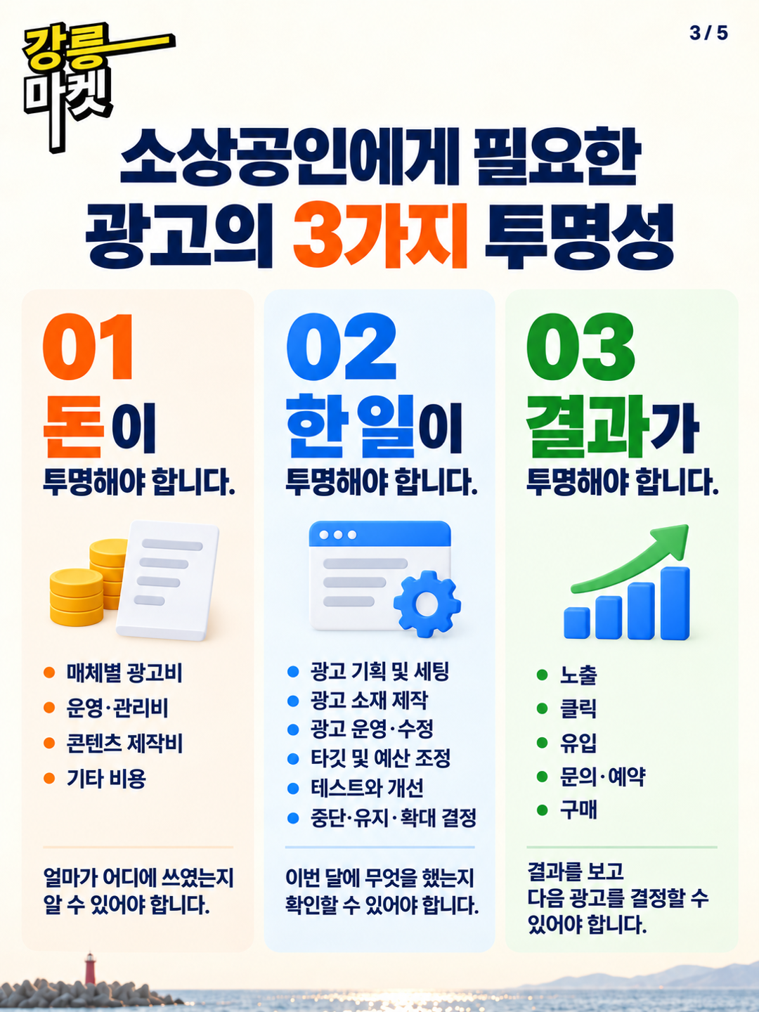 돈과 한 일, 결과가 투명해야 한다는 광고 운영 원칙