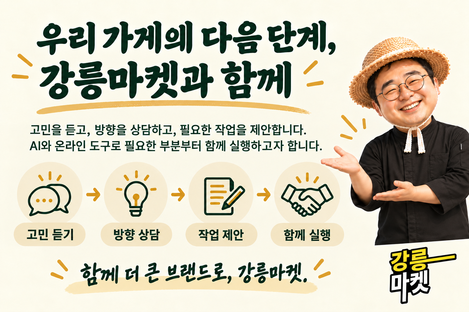 우리 가게의 다음 단계: 고민 듣기, 방향 상담, 작업 제안, 함께 실행
