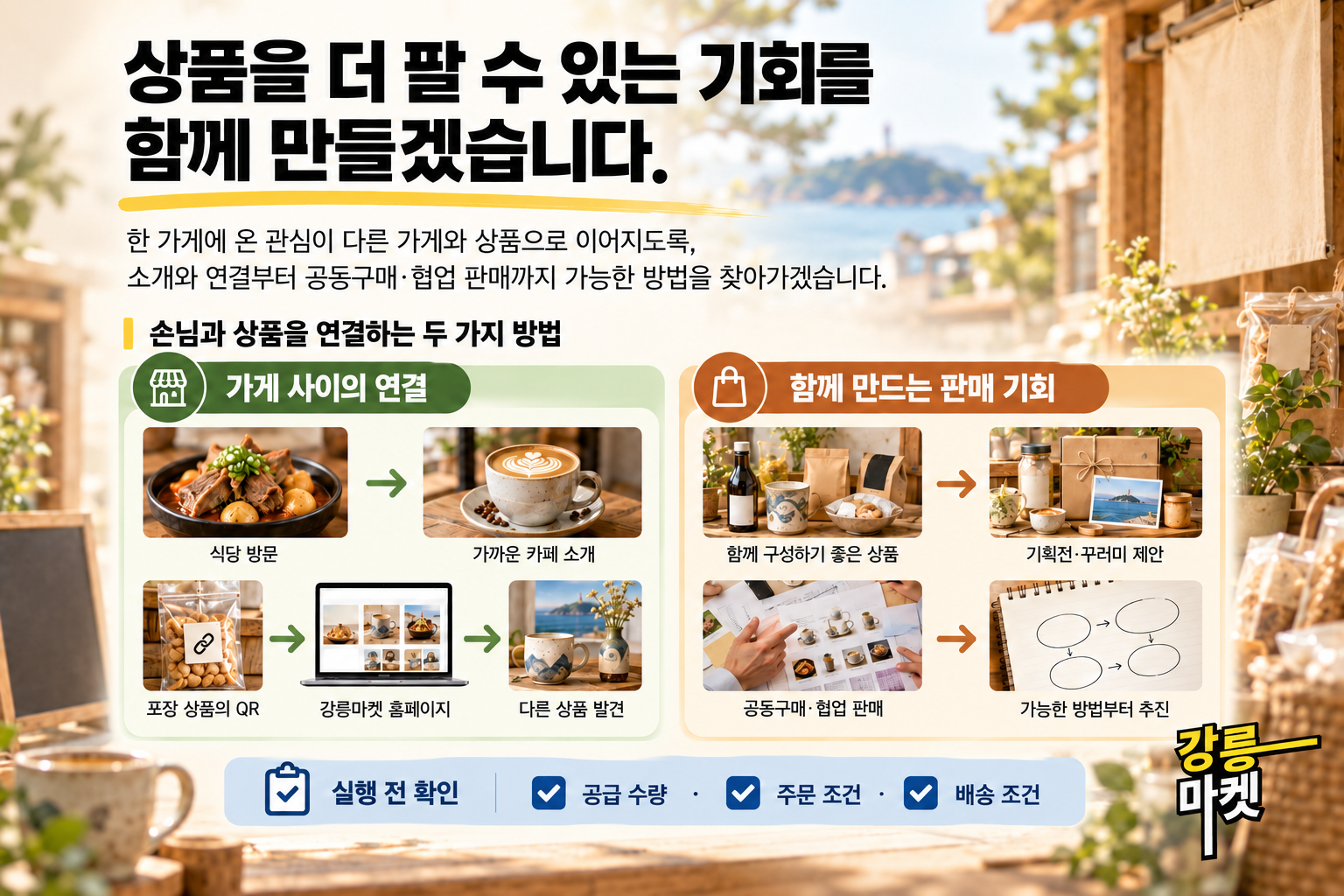 기획전·공동구매와 가게·상품 연결을 설명하는 판매 기회 인포그래픽